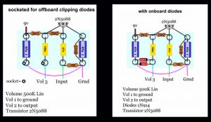 diy overdrive turretboard layout
