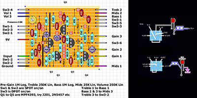 diy modding stomp box layourt